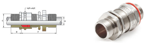 A2FRM- Ex “d” Cable Gland - Image 2